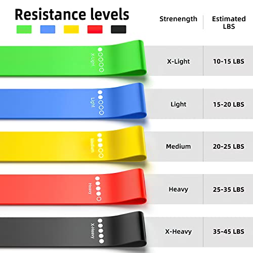 Resistance bands, set of 5 bands